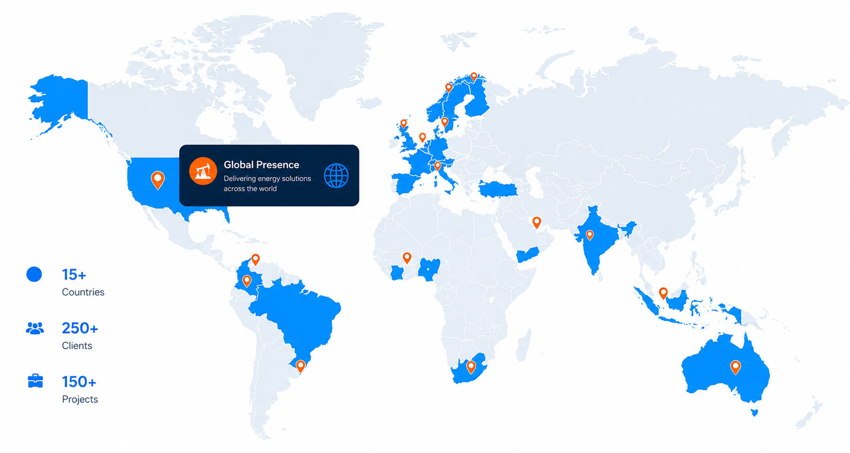 Exploits Energy Global Network